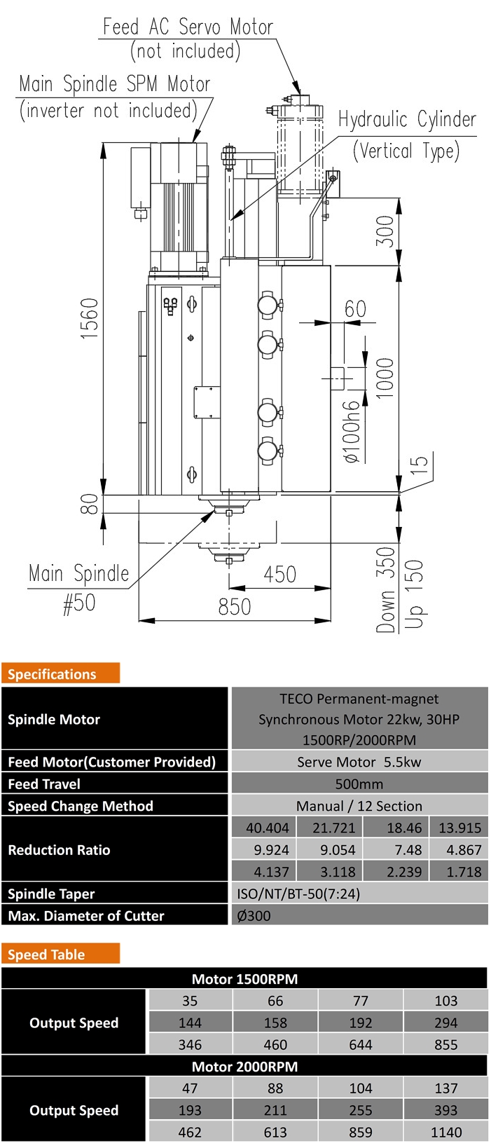 XGY-U30NC Milling Head